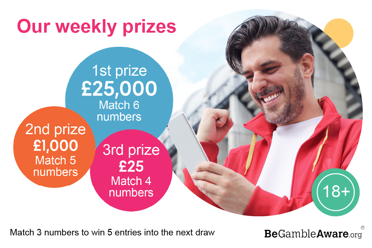 Weekly Lottery Deafblind UK