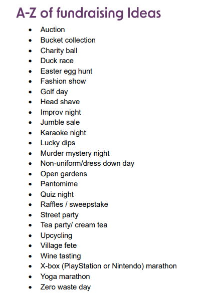 Fundraising downloads Deafblind UK Fundraising downloads Deafblind UK