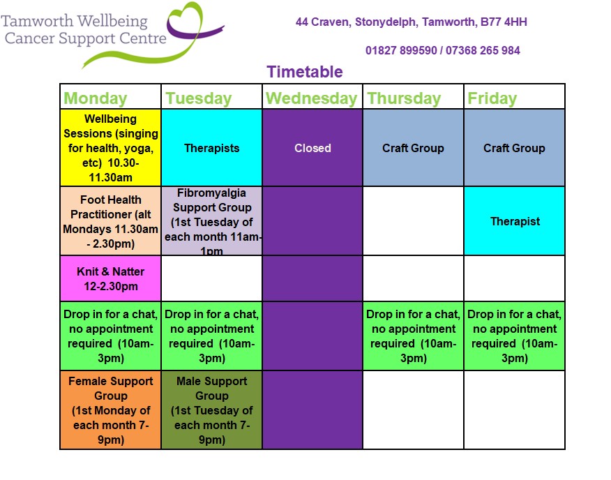 Directory Deafblind UK